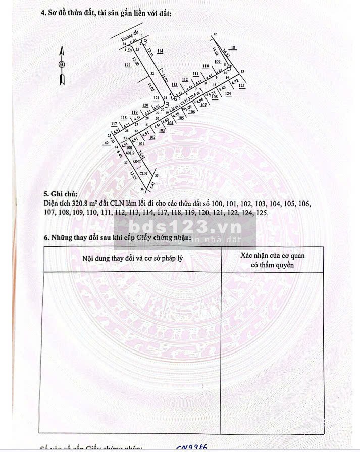 Đất sổ đỏ gần hà nội – cách mỹ đức khoảng 400m.