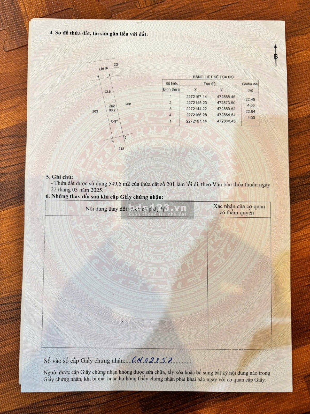 Đất sổ đỏ giá chỉ 5 triệu/m² – cơ hội hiếm tại lạc…