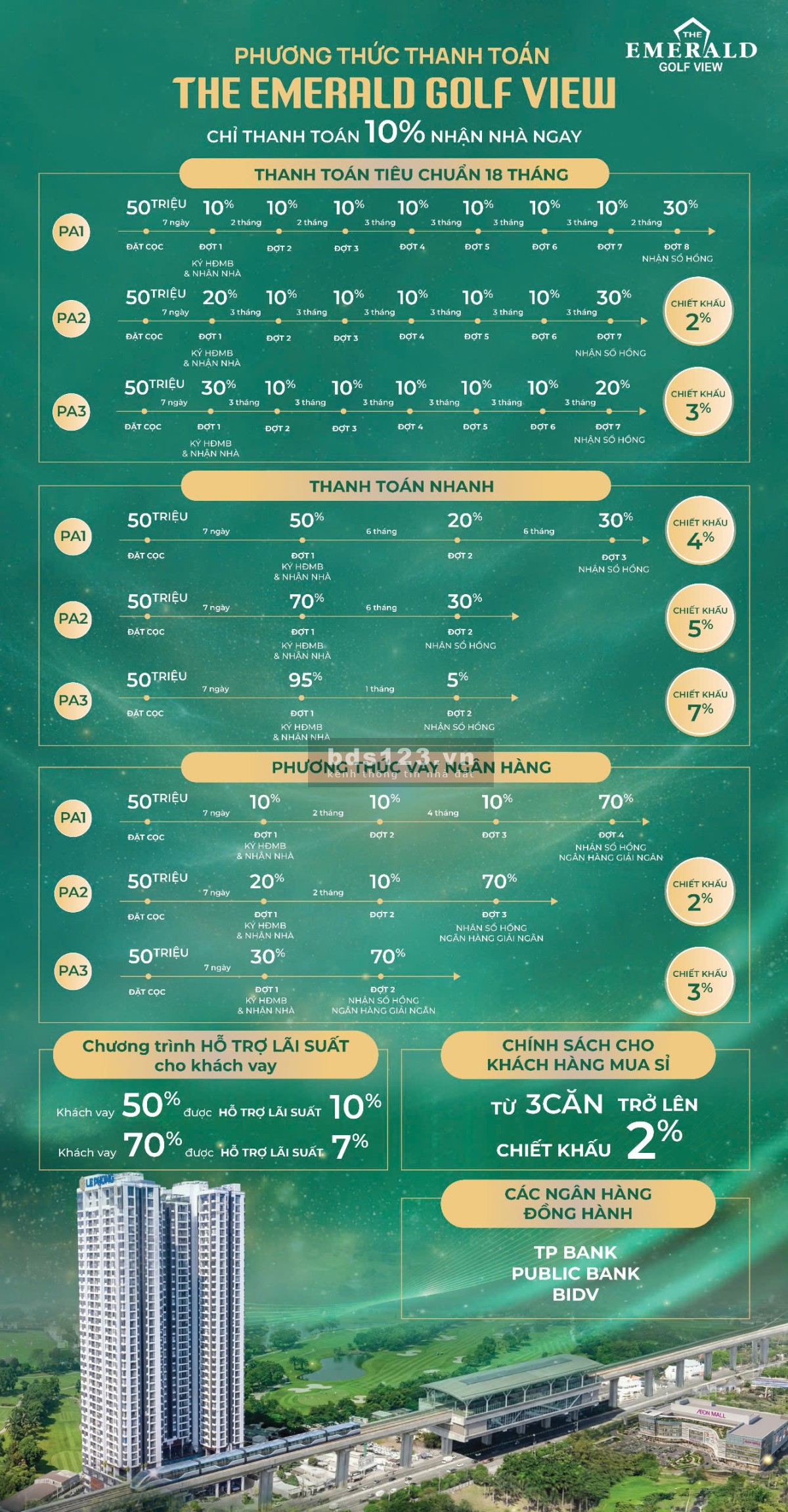 Bán căn hộ chung cư The Emerald Golf View, TPHCM - Sổ đỏ chính chủ