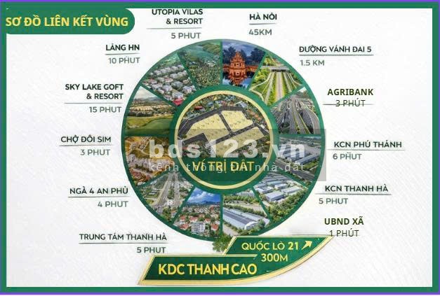 Đất Cao Dương, Lương Sơn Hòa Bình, cách HN 400m