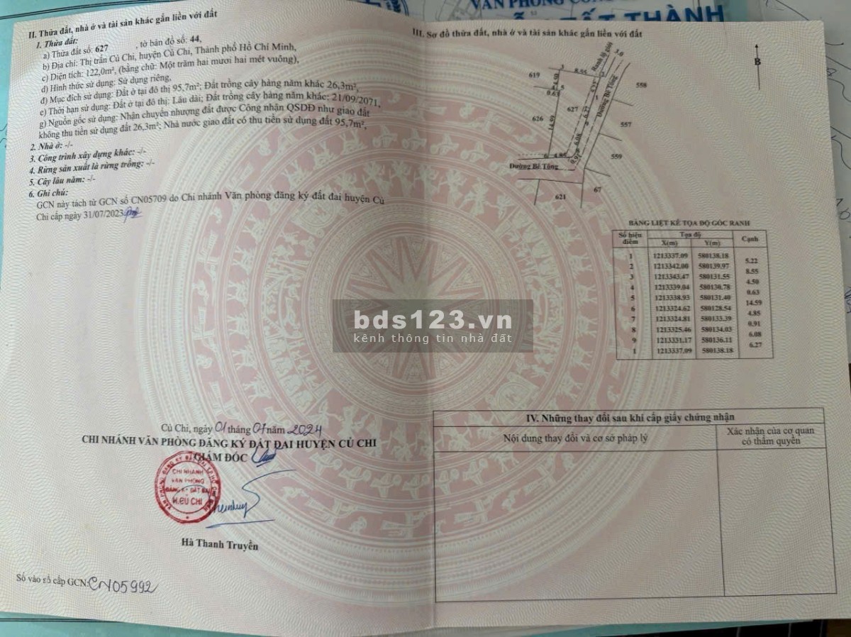  NGỘP NGÂN HÀNG – BÁN GẤP LÔ GÓC 2 MẶT TIỀN TRUNG TÂM CỦ CHI 