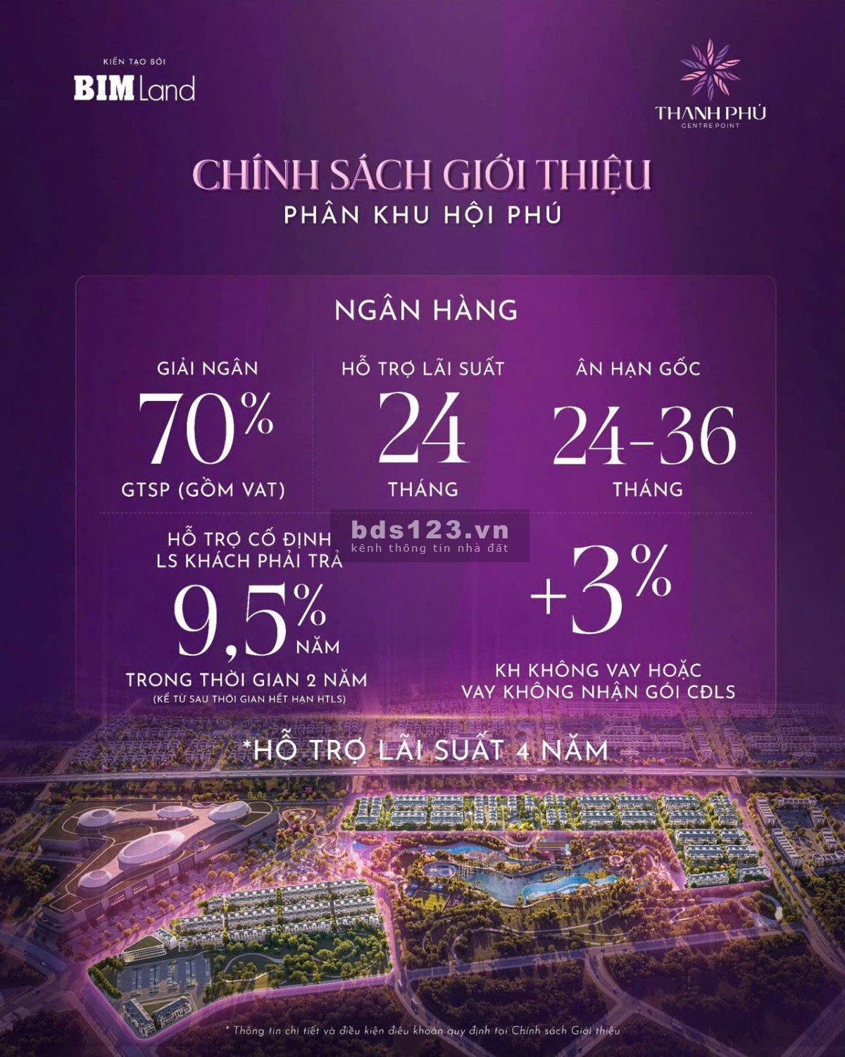 Nhà phố thương mại 4 tầng 6 tỷ - Thanh Phú Centre Point