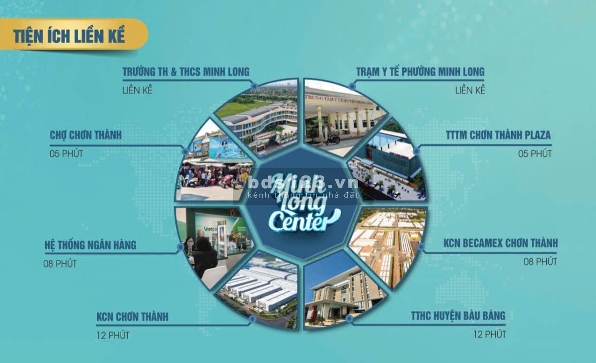 Đất đẹp giá tốt ngay trung tâm Minh Long Chơn Thành