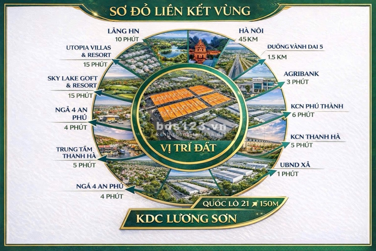 HƠN 400 TRIỆU – SỞ HỮU NGAY ĐẤT FULL THỔ CƯ SÁT HÀ NỘI!