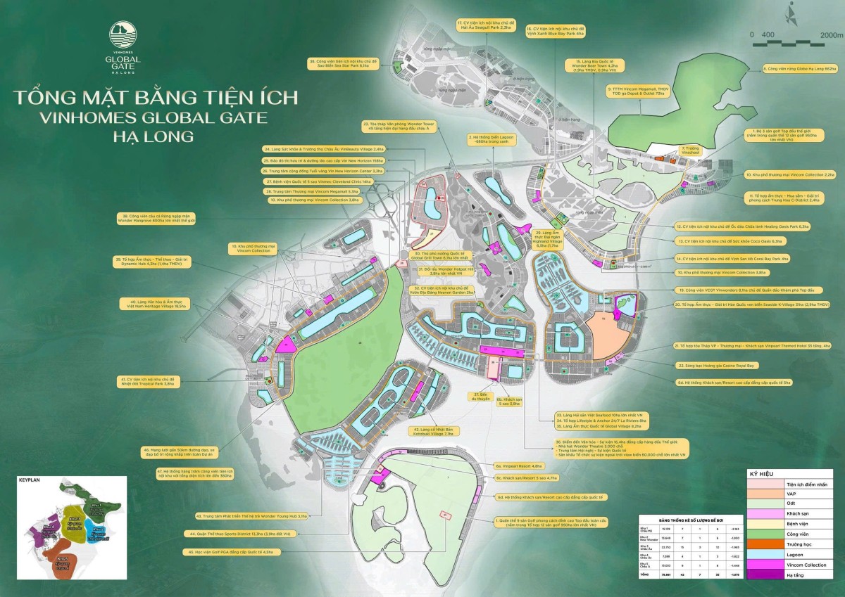 Đầu tư chắc thắng: biệt thự Vinhomes Hạ Long view đẹp giá…