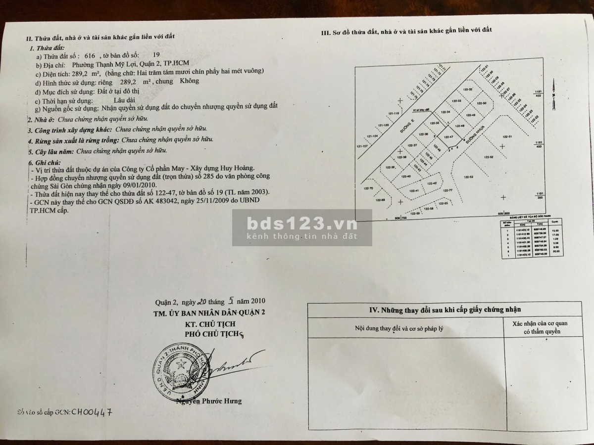 Bán đất biệt thự KDC dự án Huy Hoàng, đường 69A, phường…