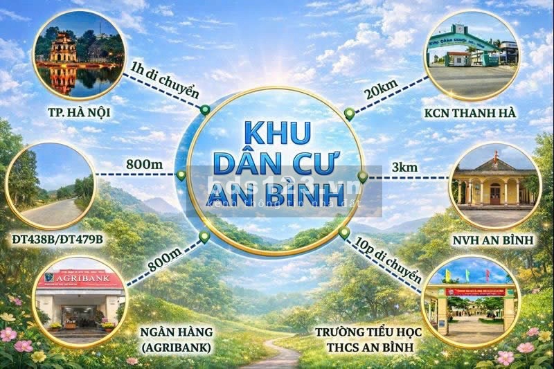 2XX TRIỆU – CÓ NGAY ĐẤT SỔ RIÊNG VỊ TRÍ ĐẸP TẠI AN BÌNH…