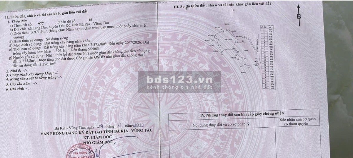 10.600m2 Láng Dài - Mặt Tiền Nhựa Rộng Thênh Thang - Giá Đầu…