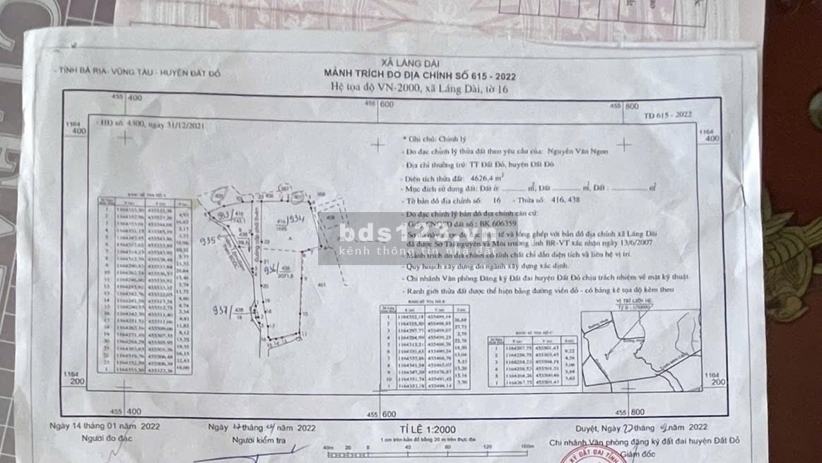 10.600m2 Láng Dài - Mặt Tiền Nhựa Rộng Thênh Thang - Giá Đầu…