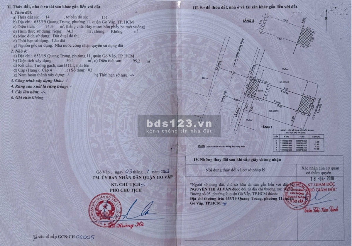 NHÀ ĐẸP CHÍNH CHỦ KHU VIP GÒ VẤP – HẺM XE TẢI 10M THÔNG –…