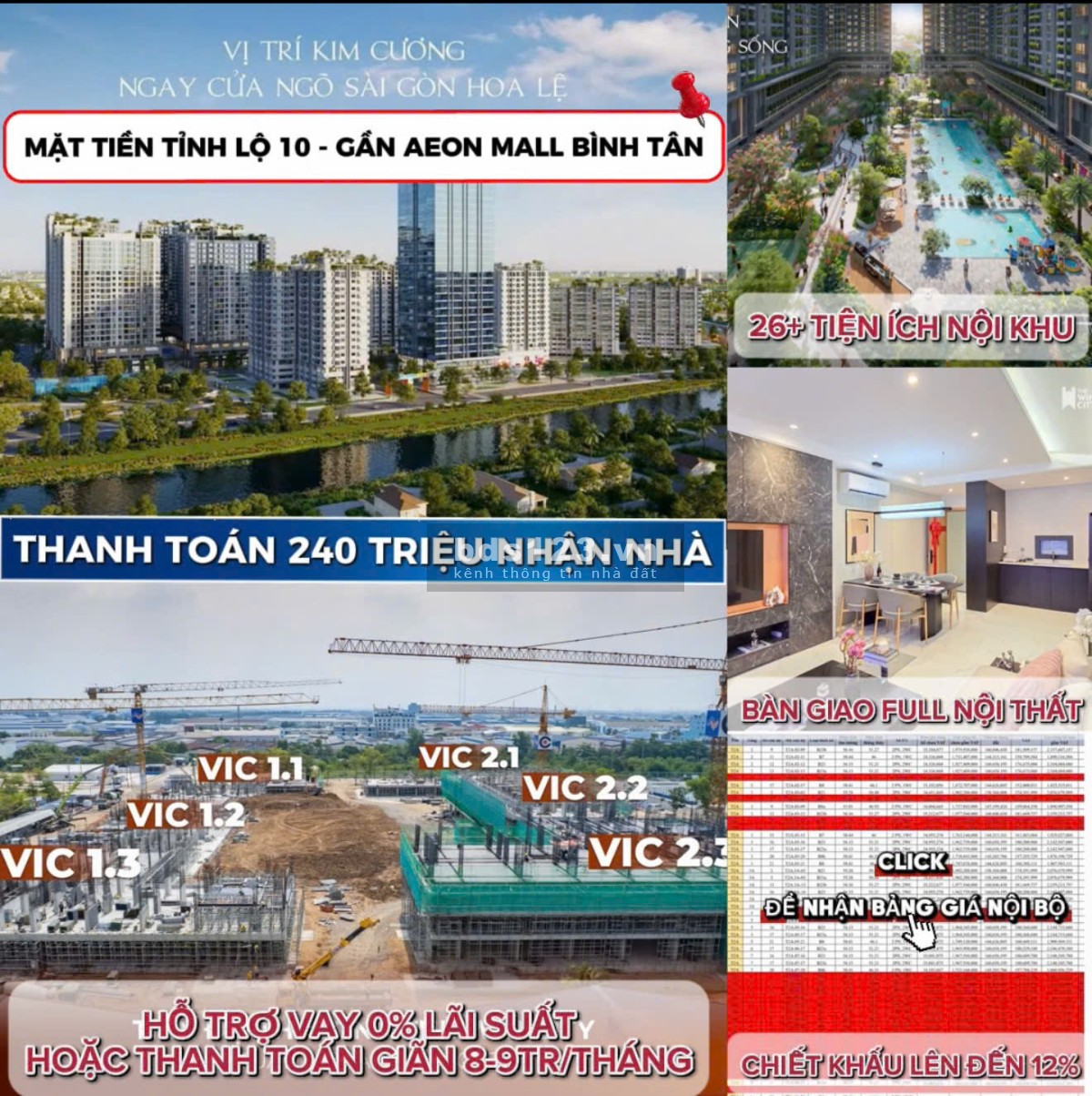 Cơ hội sở hữu căn hộ chỉ từ 8 - 9 tr/tháng không cần vay ngân hàng - tặng full gói nội thất cao cấp