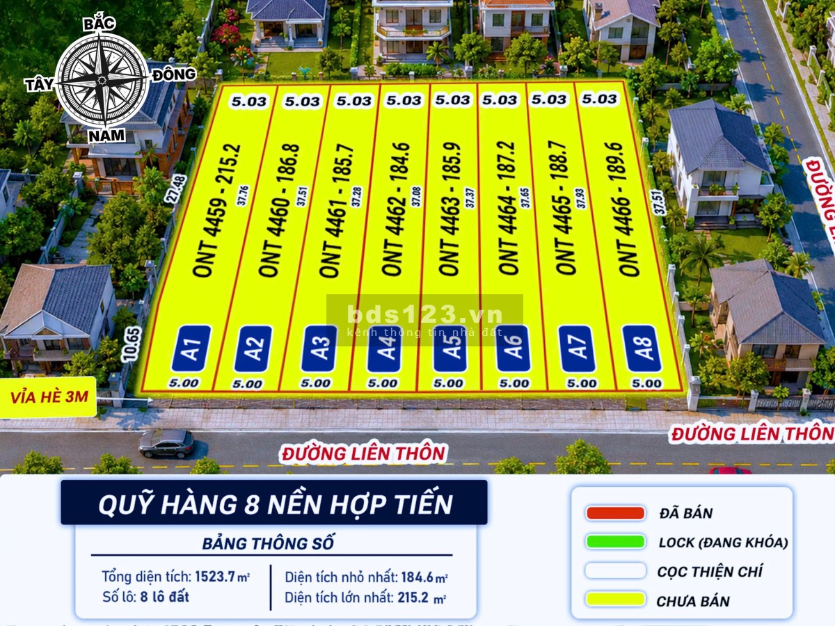 Bán đất trung tâm xã tại triệu sơn thanh hóa