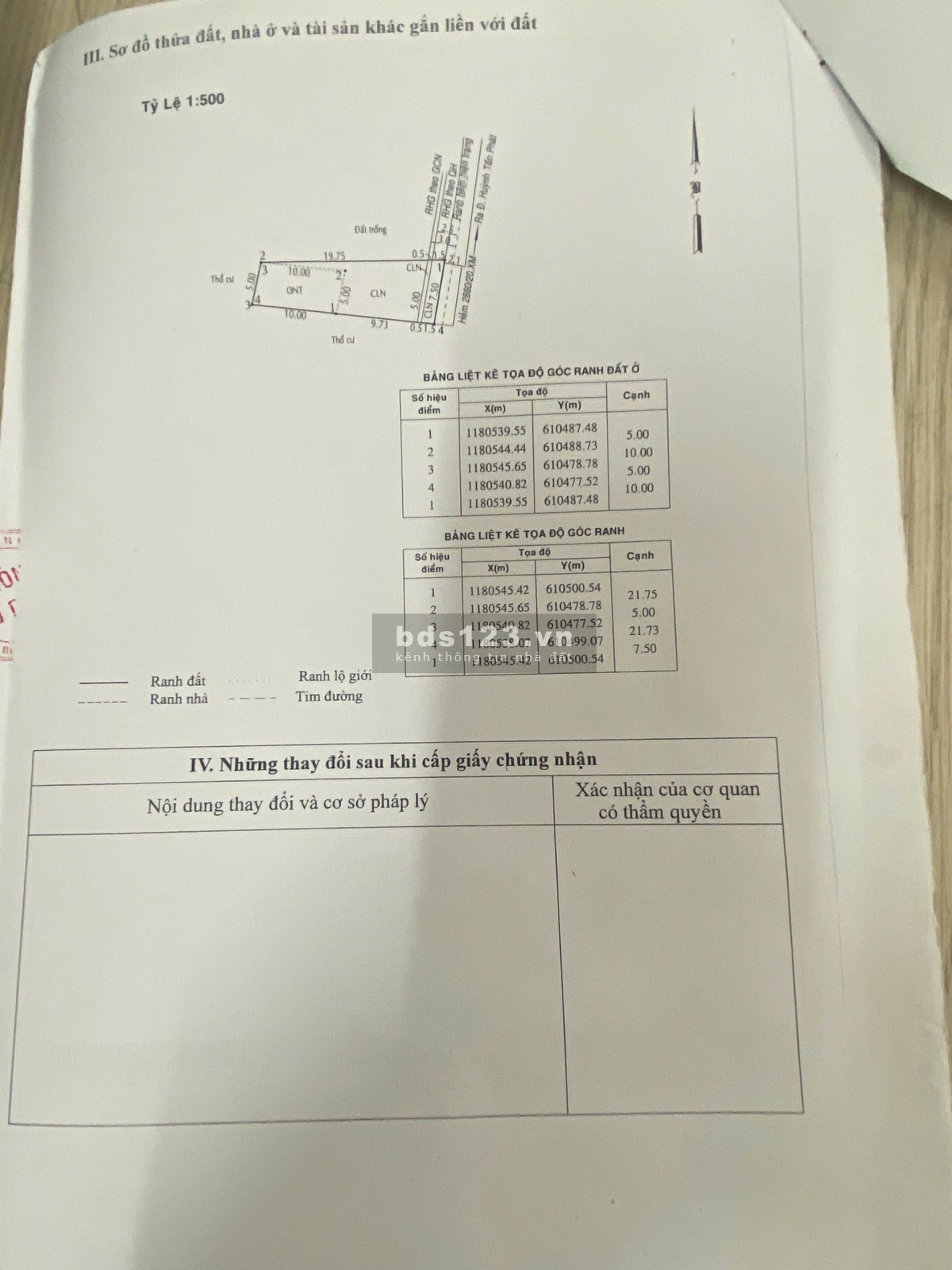 Bán đất 134m2 ( 50m2 là thổ cư ) tặng nhà cấp 4 ngay HTP Nhà Bè