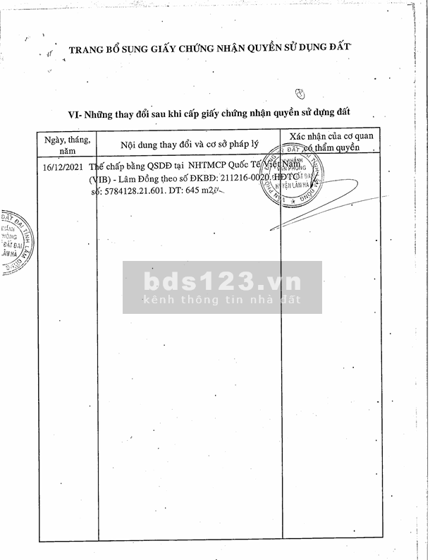 QSDĐ: 421, 422, 423 TBĐ số: 8, TT.Nam Ban, H.Lâm Hà, T.Lâm Đồng…