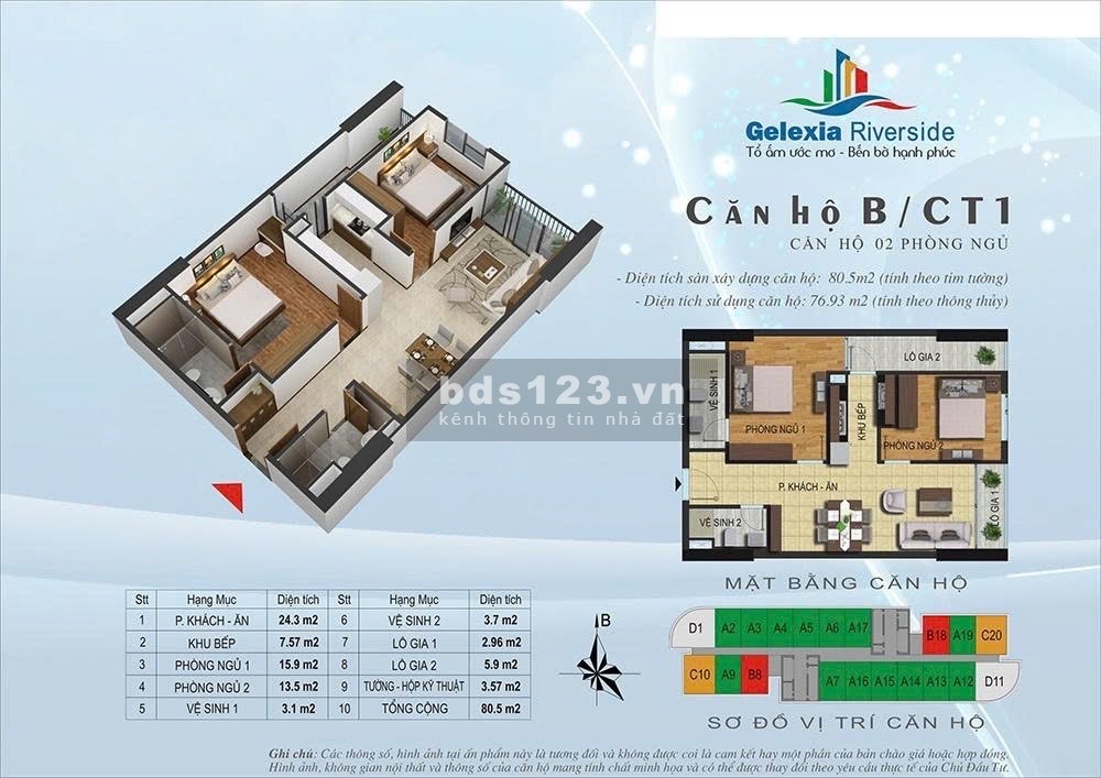 CHÍNH CHỦ CẦN BÁN CĂN 2 NGỦ GELEXIA 727 TAM TRINH – 10 PHÚT LÊN…