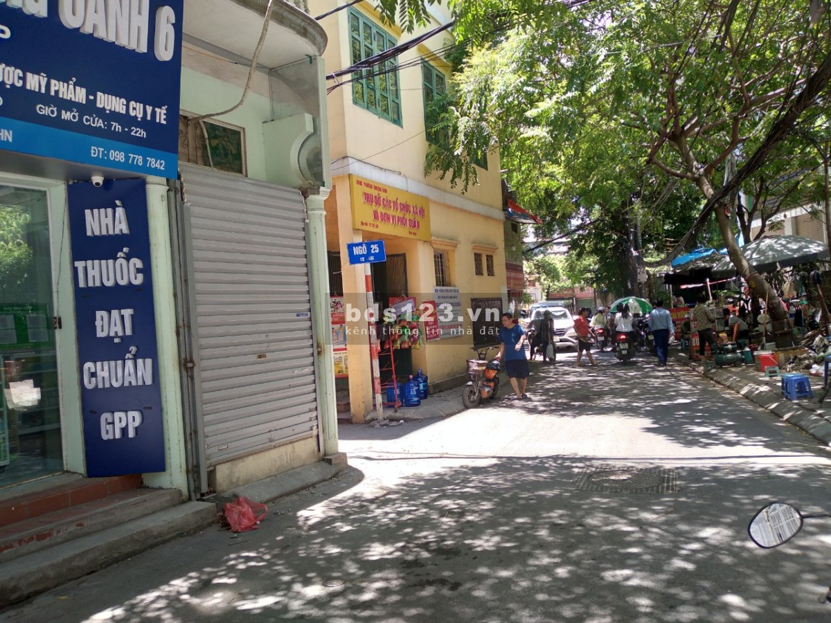 HOMESTAY THẢO NGUYÊN XANH – CHO THUÊ PHÒNG NGÕ 190 NGUYỄN TRÃI -…