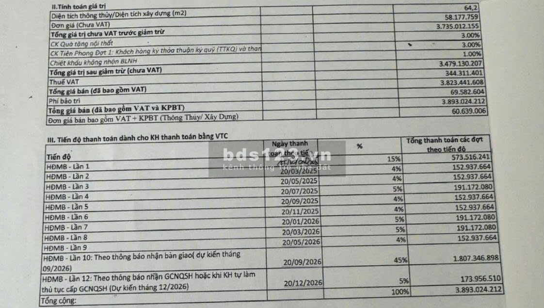 Chính chủ bán căn góc LD2 tầng đẹp view thoáng Hồ Gia Lâm.…