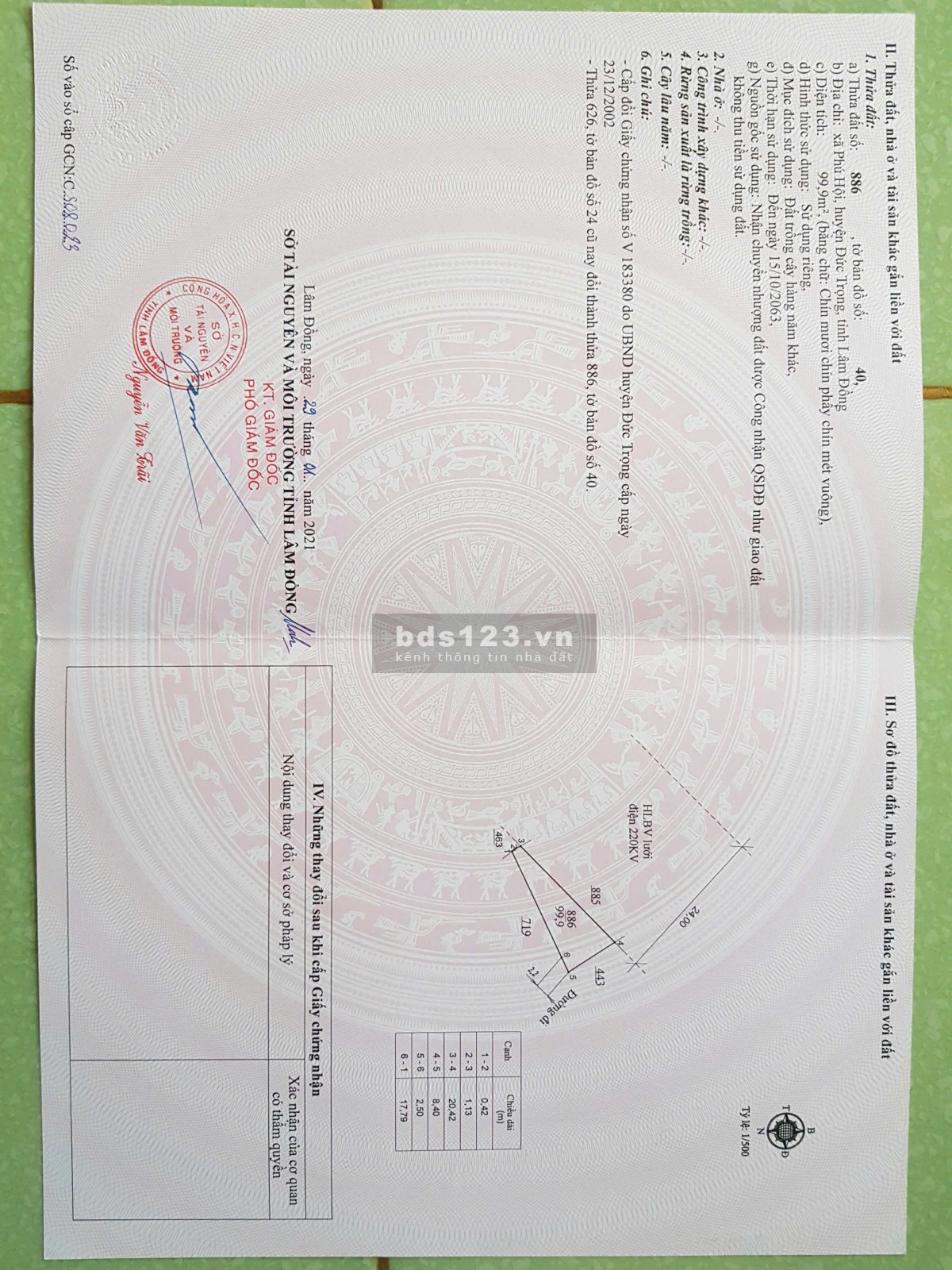 Nhà thuộc phú hội cũ - đức trọng / lâm đồng – khu dân cư