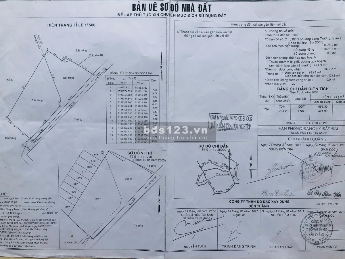Cần bán lô đất 1000m2 HXH 255 Võ Văn Hát, Long Trường,TP.HCM