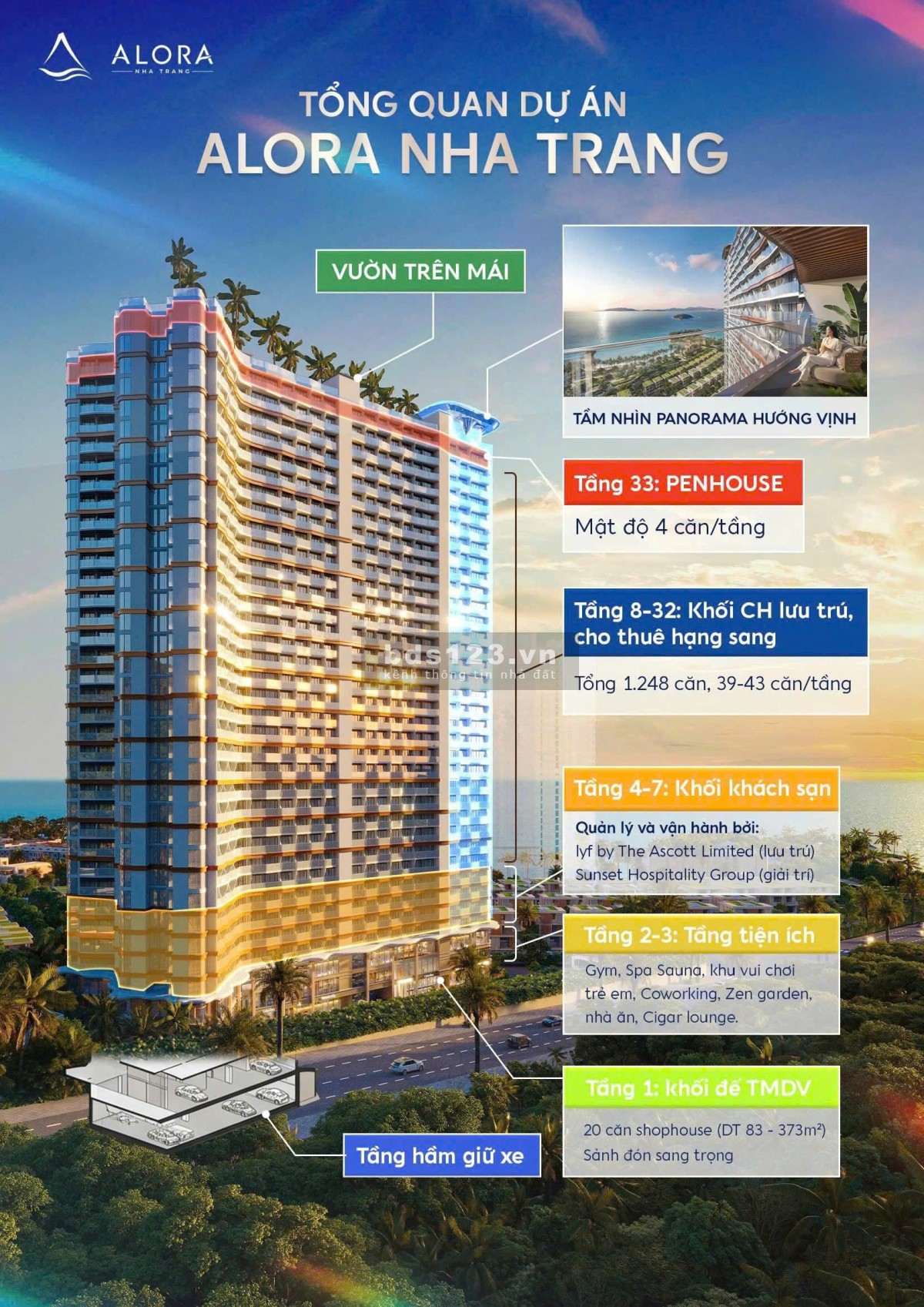 Về căn hộ biển Alora Nha Trang, biến cuộc sống trở thành kỳ nghỉ mỗi ngày với vốn đầu tư 136 triệu.