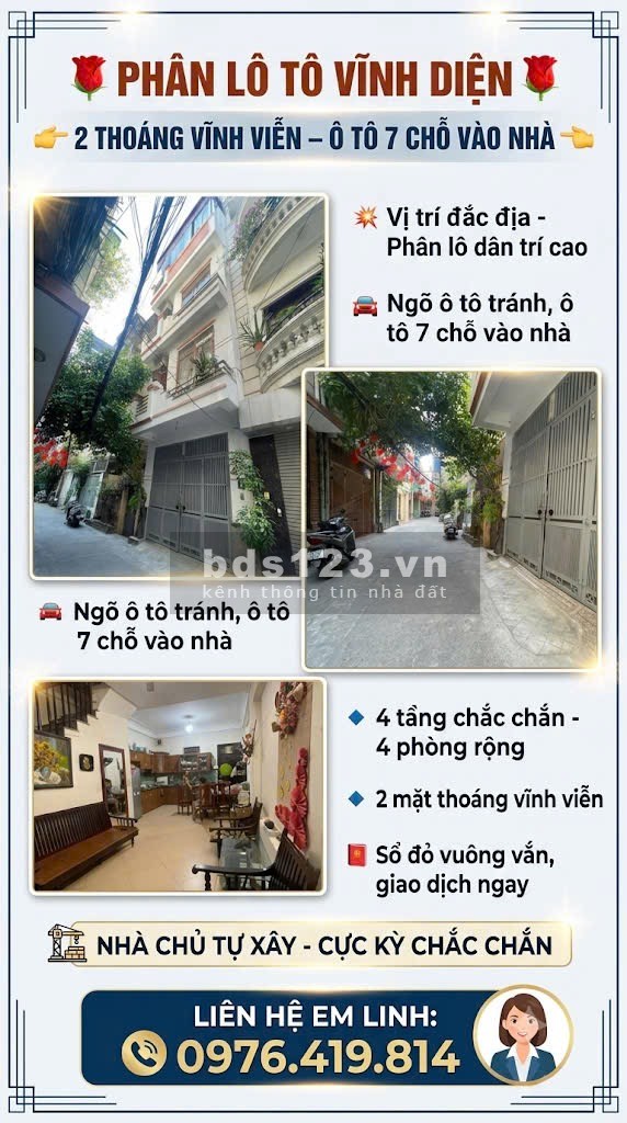  22 TỶ | TÔ VĨNH DIỆN — PHÂN LÔ • MẶT TIỀN 4M+ • Ô TÔ 7…