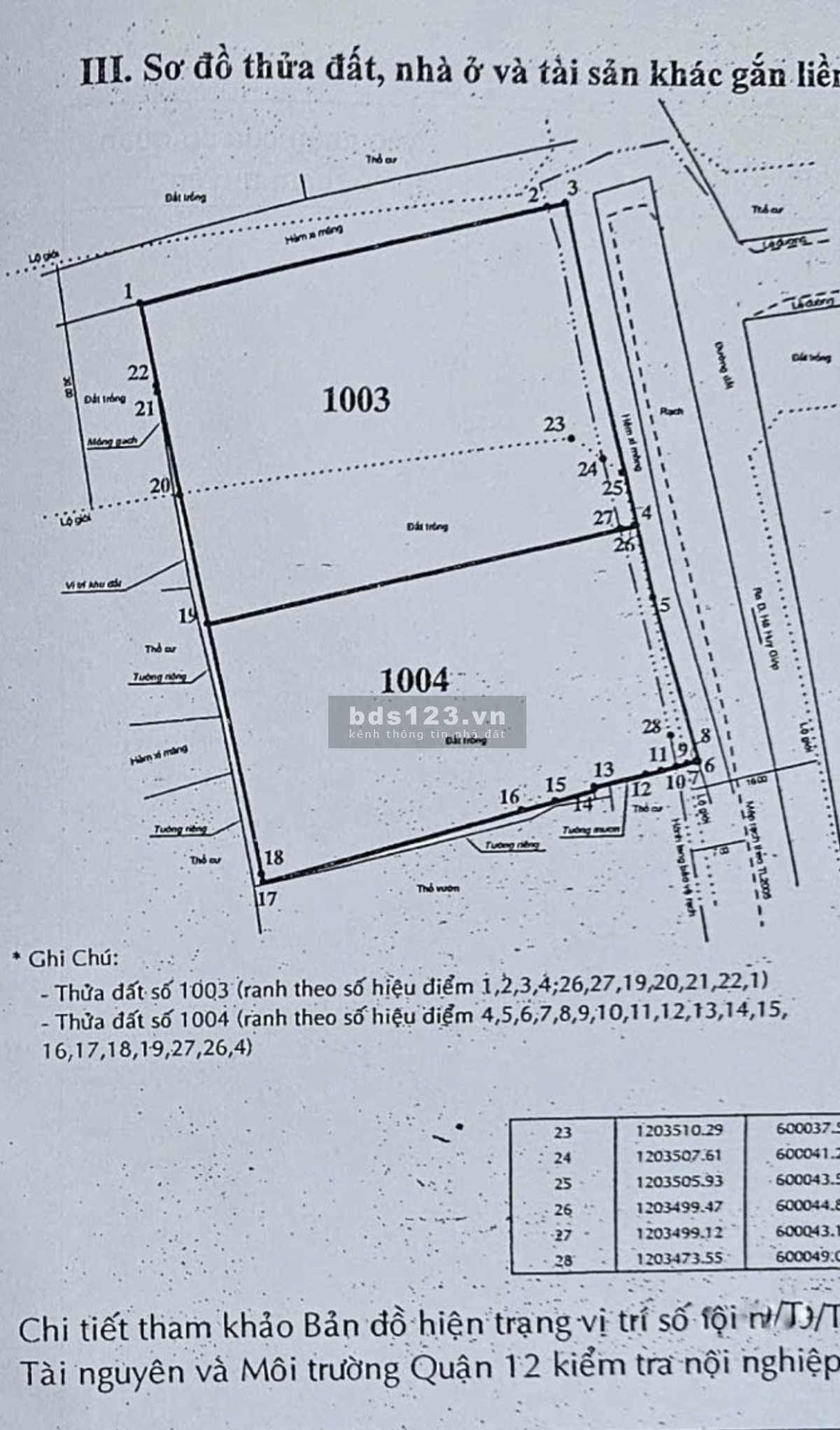 Cần bán lô đất 3970m2, trục đường TX25, Quận 12