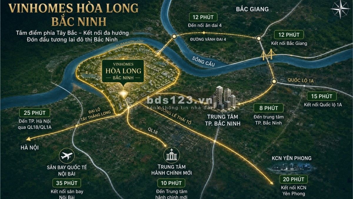 VINHOMES KING PARK – TÂM ĐIỂM SỐNG MỚI TẠI BẮC NINH