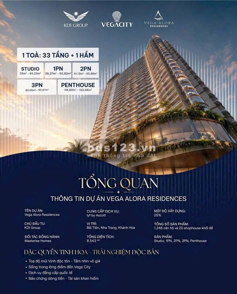 ALORA NHA TRANG – NƠI KHÔNG GIAN SỐNG GẶP GỠ NHỊP ĐIỆU BIỂN XANH