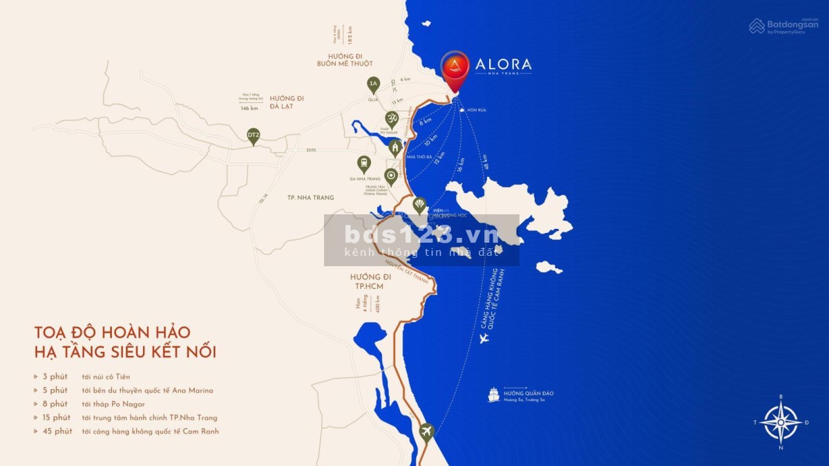 Alora Nha Trang – Đầu Tư Có Cơ Sở Bắt Đầu Từ Việc Hiểu…