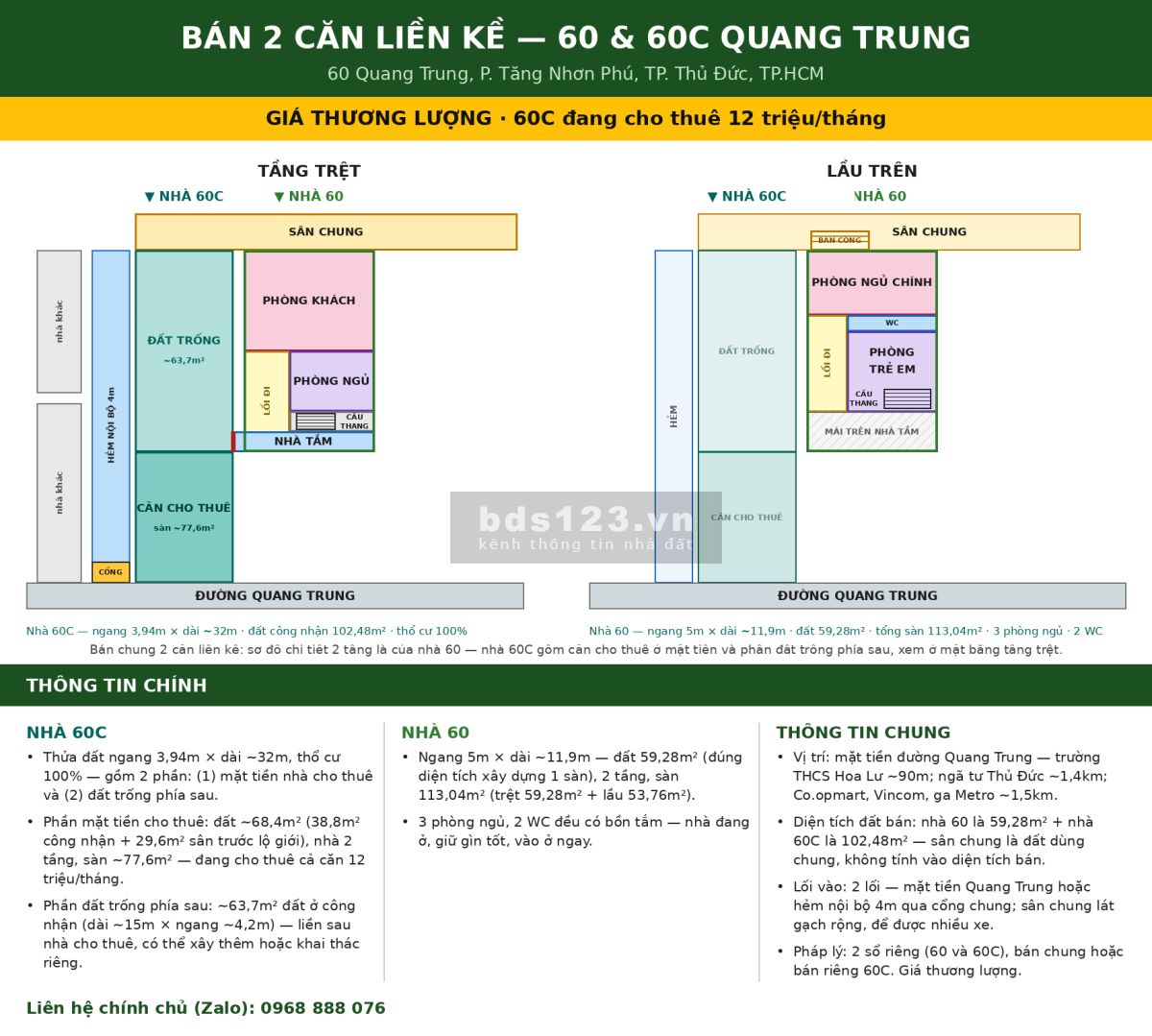 Nhà mặt tiền Quang Trung — sẵn thuê 12tr/tháng